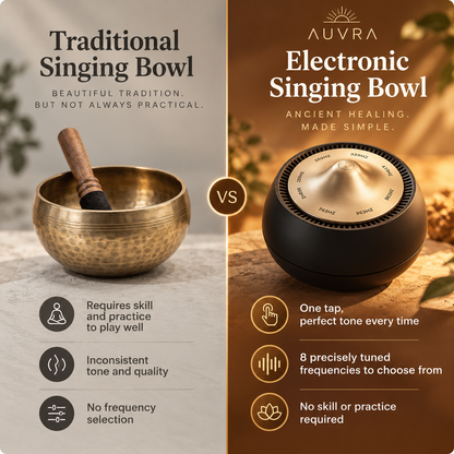 Tibetan Frequency Singing Bowl